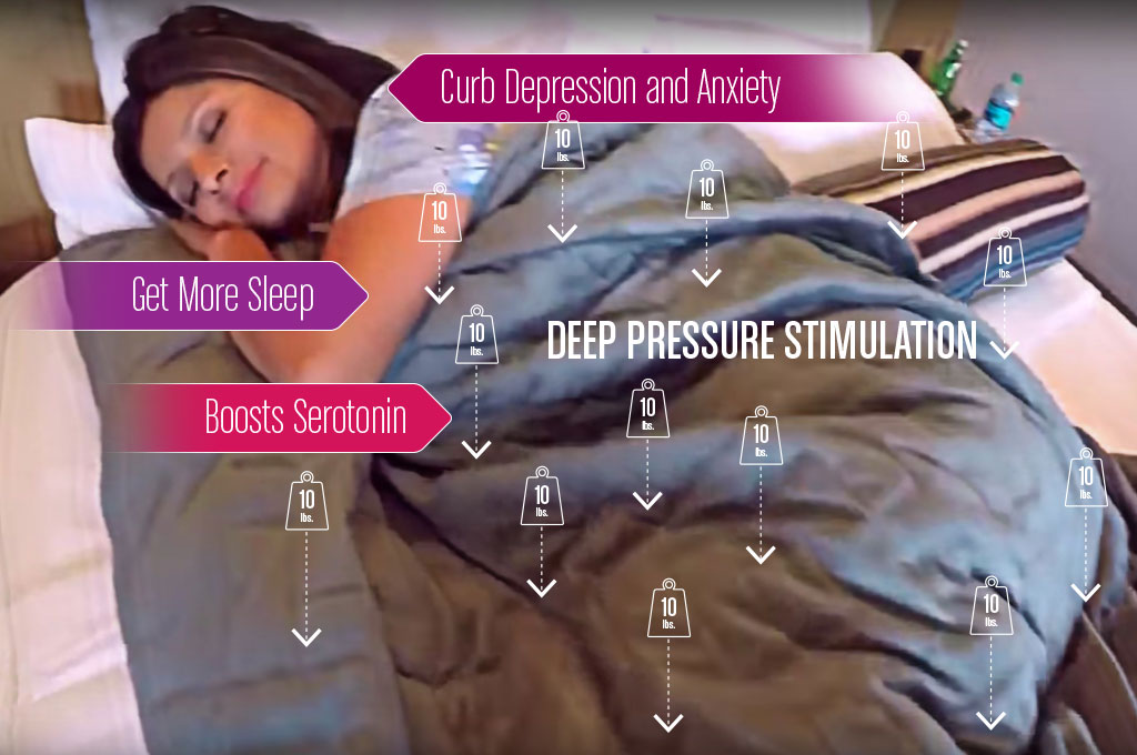Chronic Pain? Try Using a Weighted Blanket! - Help You Rest